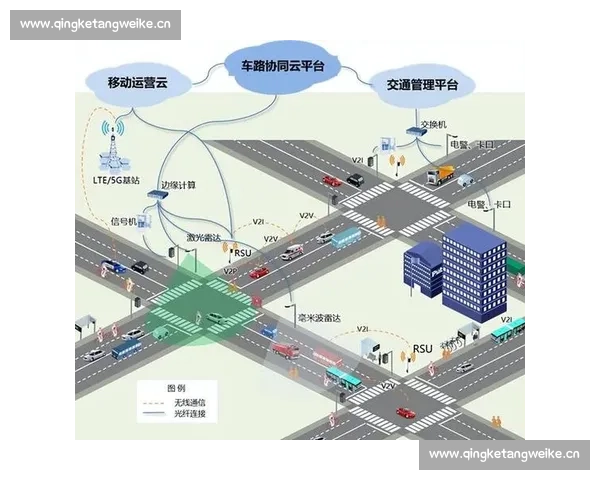高德地图创新引领智能出行新趋势推动城市交通变革与智慧生活发展
